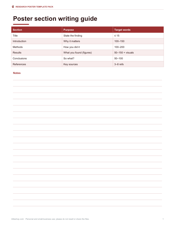 Preview of Research Poster Section Writing Guide